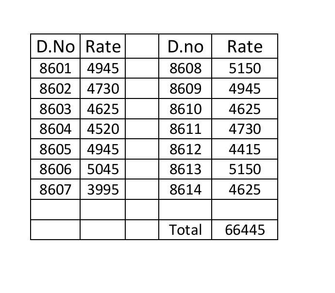 1001222643