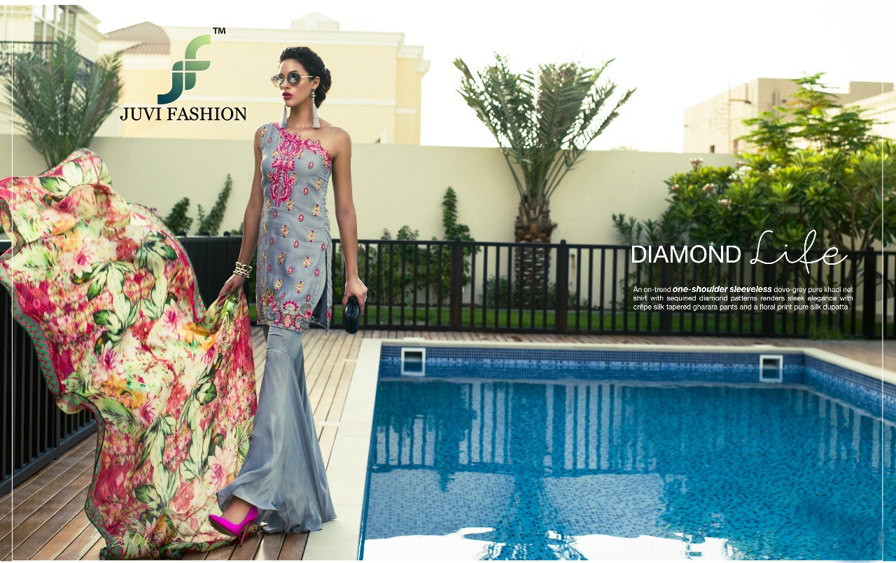 Juvi Fashion Aamna Queel 15001 Series Salwar Kameez Catlog Wholesale Dealer Surat